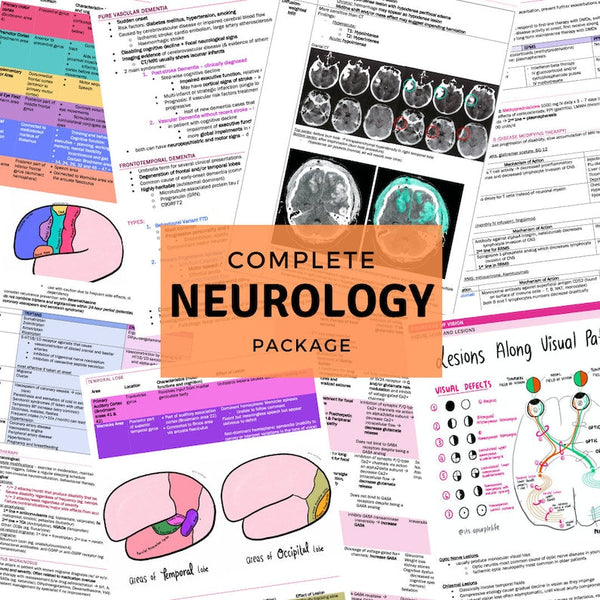 Neurology Complete Bundle