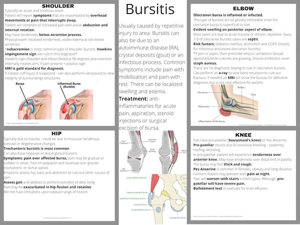 Nursing orthopedic bundle // med-surg // NURSING STUDENT // diagnoses